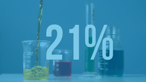 animación del porcentaje de crecimiento sobre vasos de laboratorio sobre fondo azul