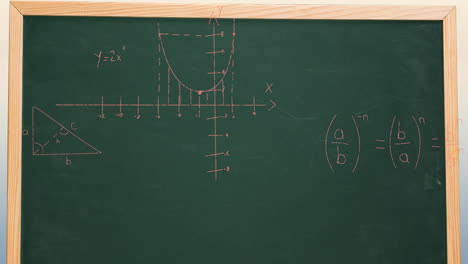 animación del procesamiento de datos matemáticos en la pizarra verde