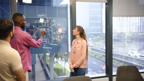 presenting business strategy, man pointing at digital whiteboard in office meeting