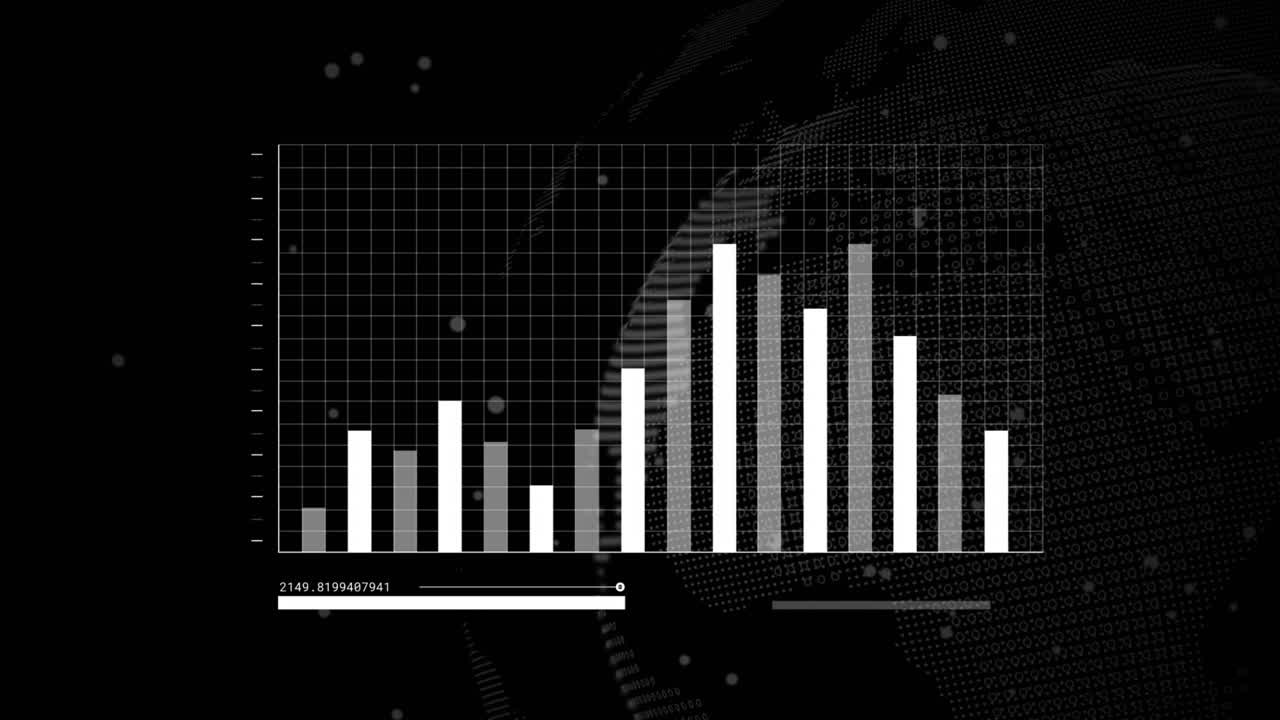 Bar chart animating as slider moves bars shifting red scan sweeping globe rotating showing metrics