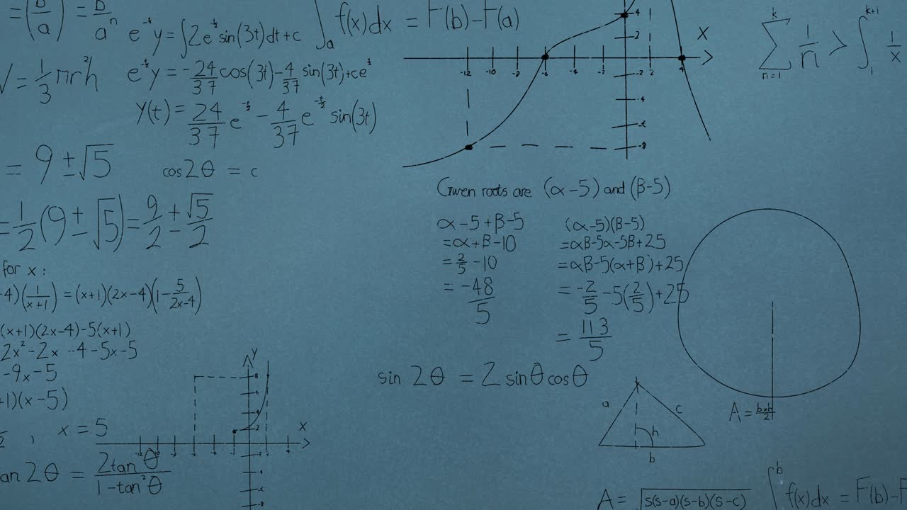 Animation of mathematical equations over blue background