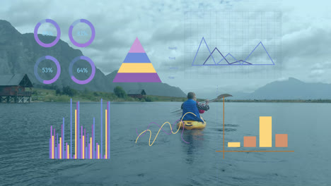 Animación-Del-Procesamiento-De-Datos-Financieros-Sobre-Un-Hombre-Navegando-En-Kayak-Por-El-Río.