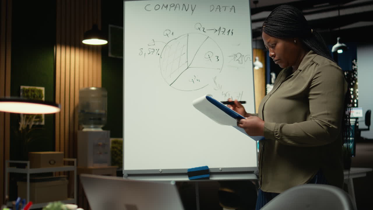 African american worker summarizing insights and reports on a white board