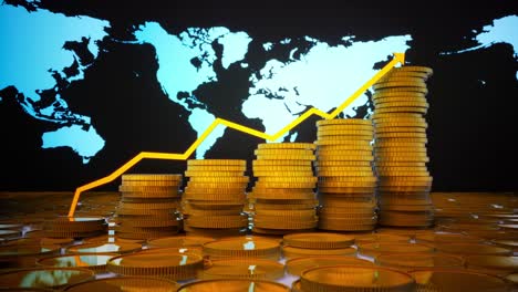 global financial growth
