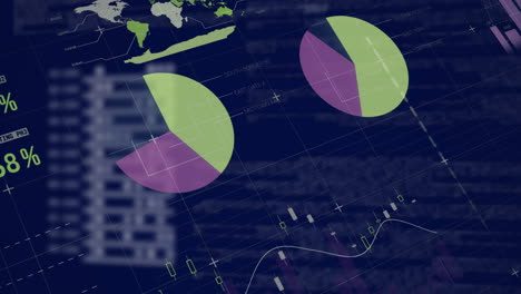 animación de las estadísticas y procesamiento de datos financieros