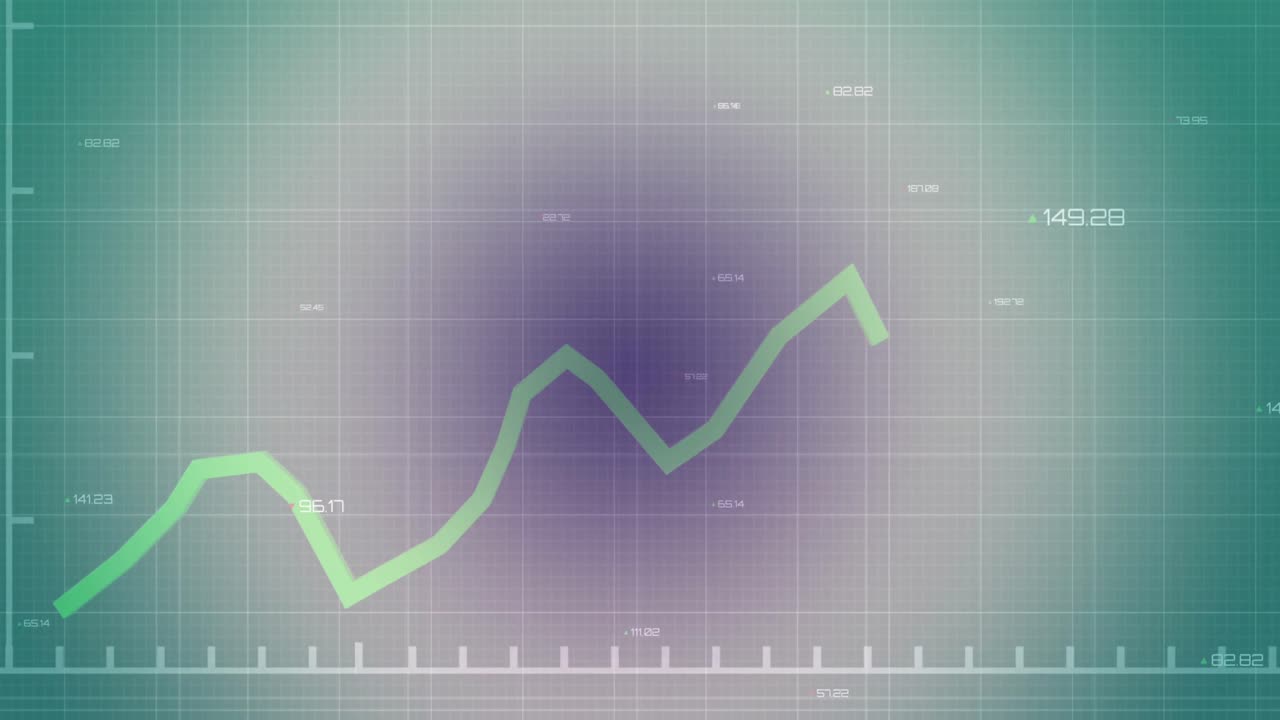 animación de gráfico sobre patrón de cuadrícula con números cambiantes contra un fondo abstracto
