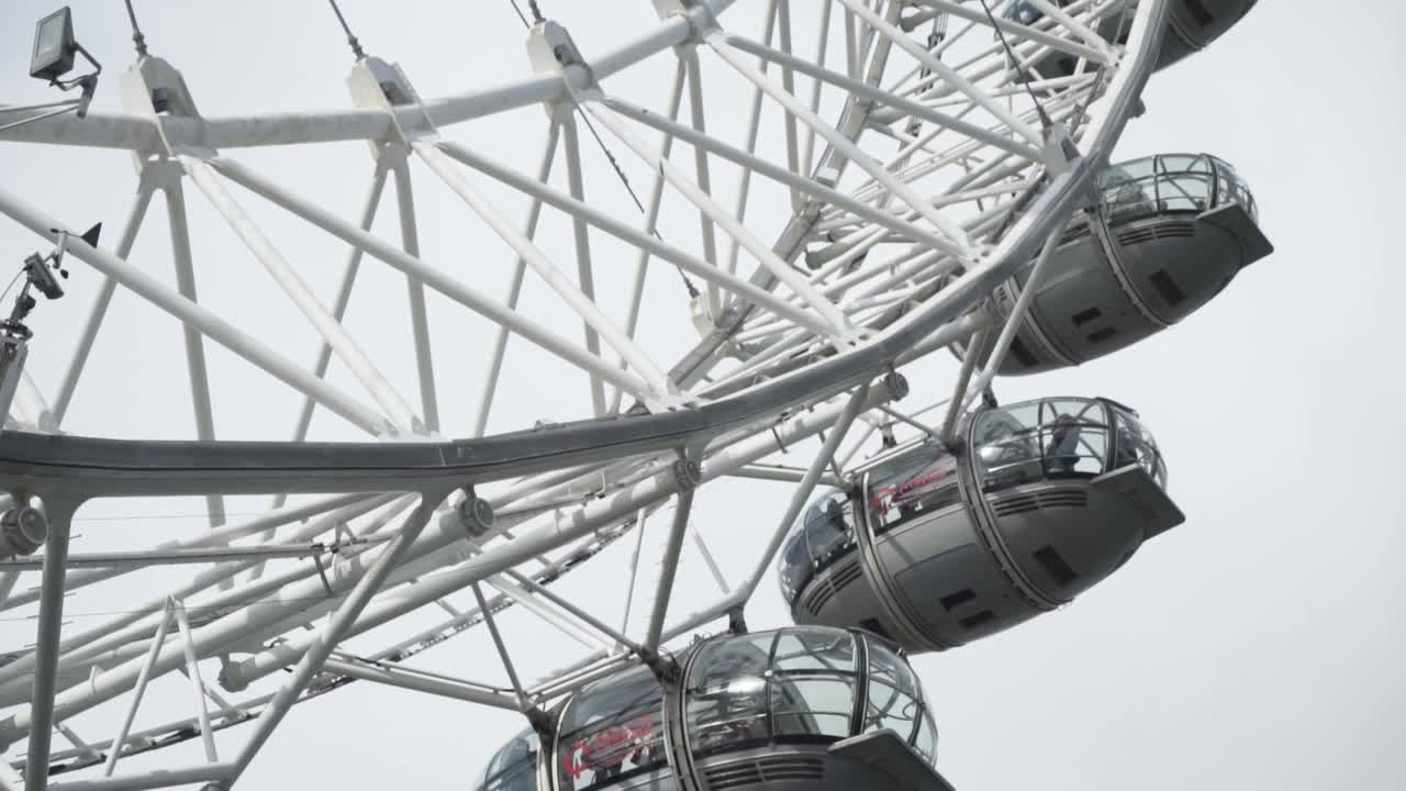 лондонское око колесо обозрения