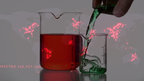 animación del mapa del mundo sobre vasos medidores