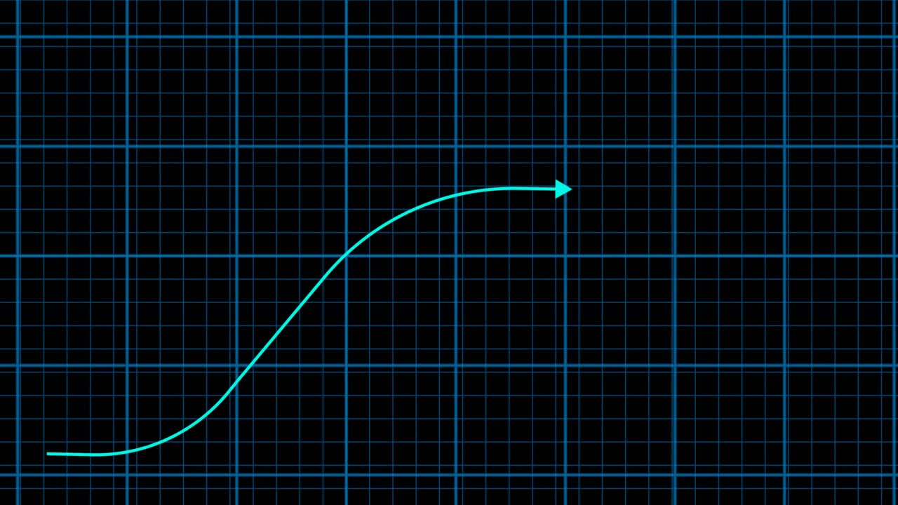 gráfico animado del mercado de valores. gráfico de precios de las acciones.