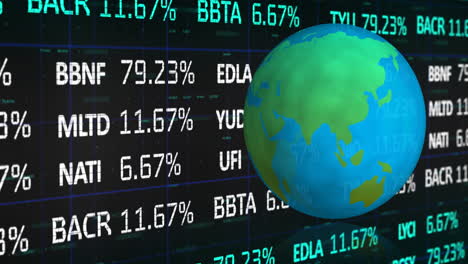 globe spinning against stock market data processing