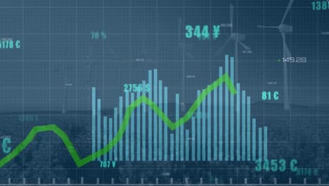 animation of financial data processing over wind turbines