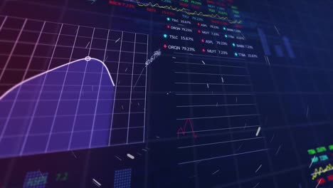 Animation-Mehrerer-Diagramme-Mit-Wechselnden-Zahlen,-Handelstafeln-Und-Computersprache