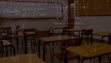 animación de fórmulas matemáticas en el aula