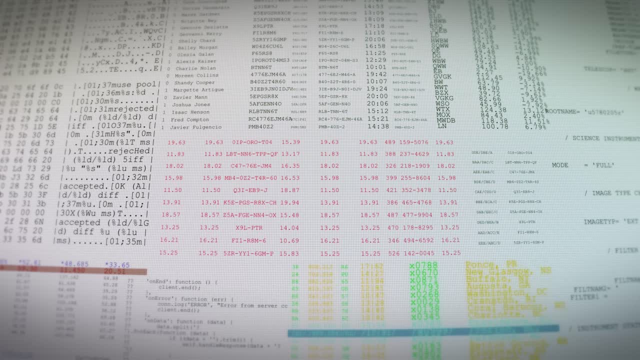 화면에 표시된 컴퓨터 코드의 순서