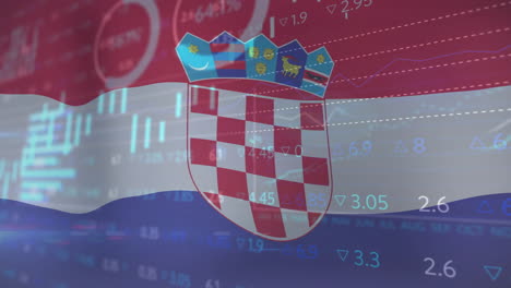 financial data and graphs overlaying croatian flag and coat of arms animation