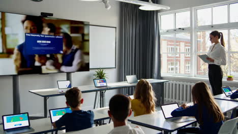 elementary school classroom with interactive learning