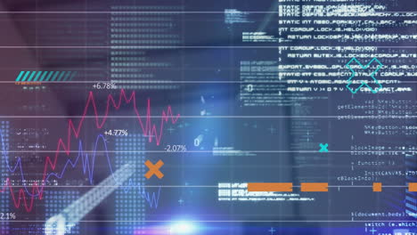 animation of statistics and financial data processing