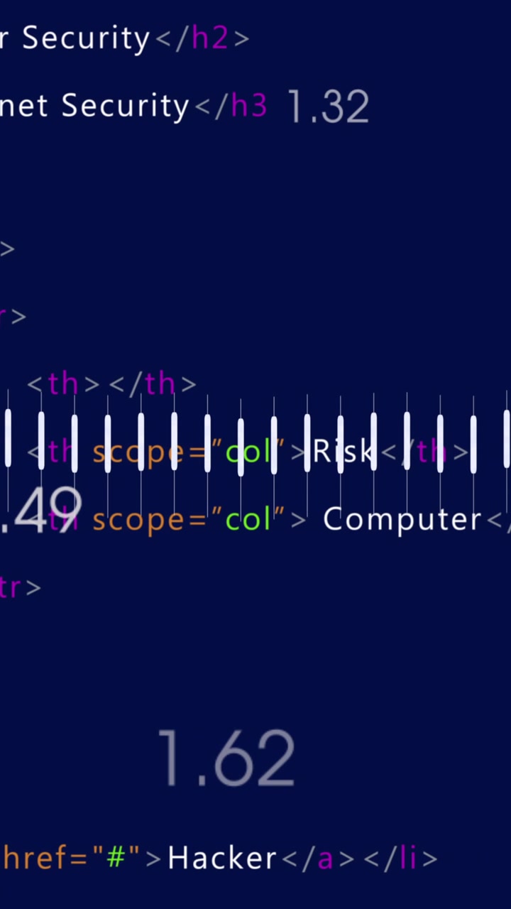 Animation of heart rhythm over graph against changing numbers and computer language