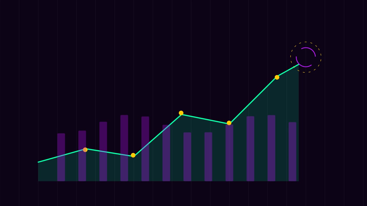 Animated Bar Chart and Line Graph Showing Financial Growth