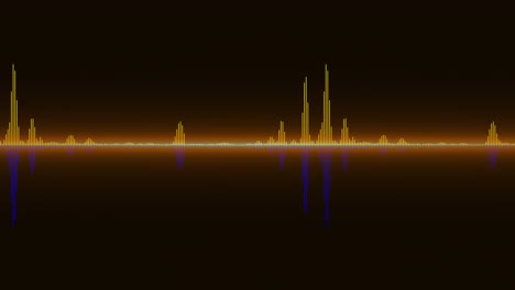 visualización de las ondas sonoras
