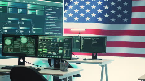 cyber intelligence and secure operations center with usa flag on big screen