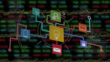 animación del procesamiento de datos financieros a través de una red de conexiones