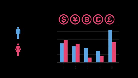 estadísticas de hombres y mujeres