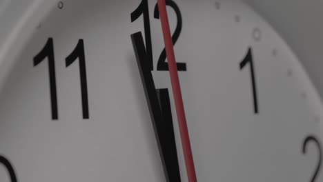 close-up of a white clock face suggesting the passing of time. round white clock with black arabic numerals