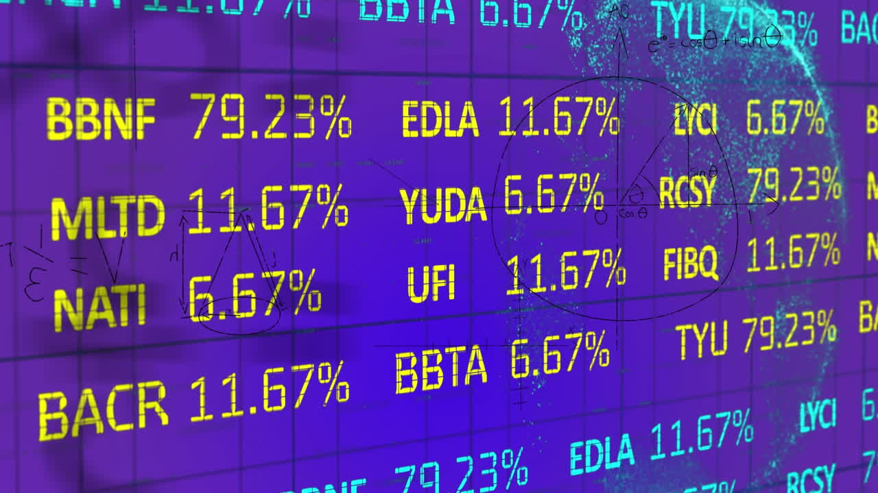 Animazione di elaborazione dati di borsa ed equazioni matematiche su sfondo sfumato viola