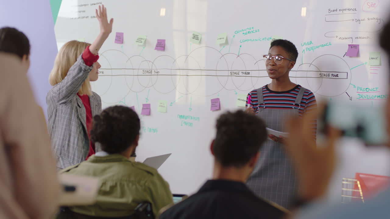 크리에이티브 팀 회의 아프리카계 미국인 여성이 화이트보드에 프로젝트 개발 전략을 제시하고 다양한 사업가 그룹이 함께 일하고 아이디어를 공유하고 리더십 지원을 받고 있습니다.