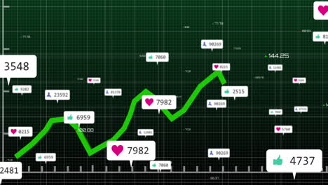 Animation-of-social-media-icons-floating-over-statistical-data-processing-against-green-background