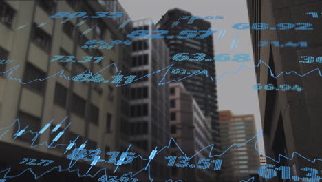 animación del procesamiento de datos financieros sobre el paisaje urbano