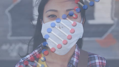 composición digital de la estructura del adn girando contra el retrato de una mujer asiática con una máscara facial