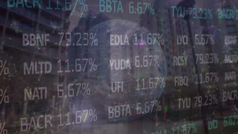 Animation-of-financial-data-processing-with-globe-and-connections-over-cityscape