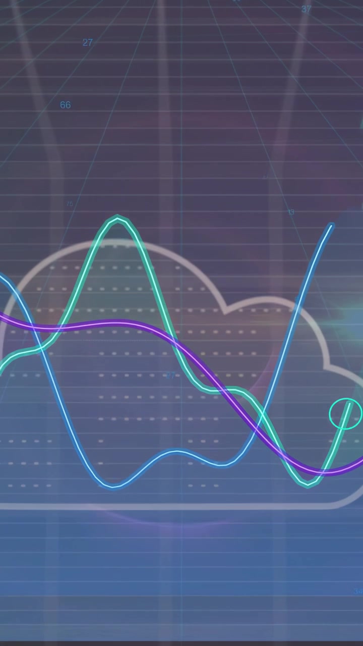 Vertical video: Rings appearing, HUD graphic drawing waveforms, marker moving, showing data trends