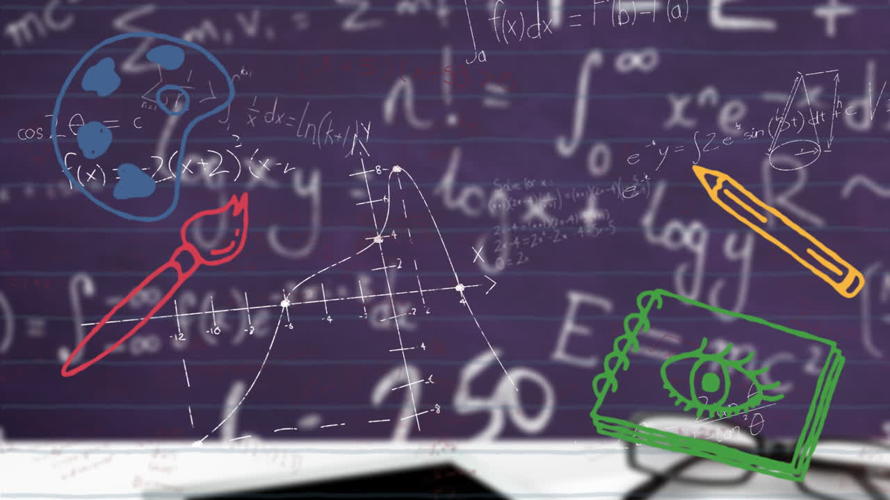 Animating mathematical equations and art tools on chalkboard in school setting