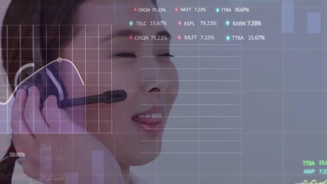 Animation-of-statistical,-stock-market-data-processing-over-asian-woman-talking-on-phone-headset