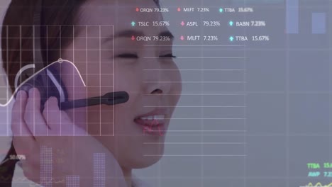 animación de estadística, procesamiento de datos del mercado de valores sobre mujer asiática hablando por teléfono auricular