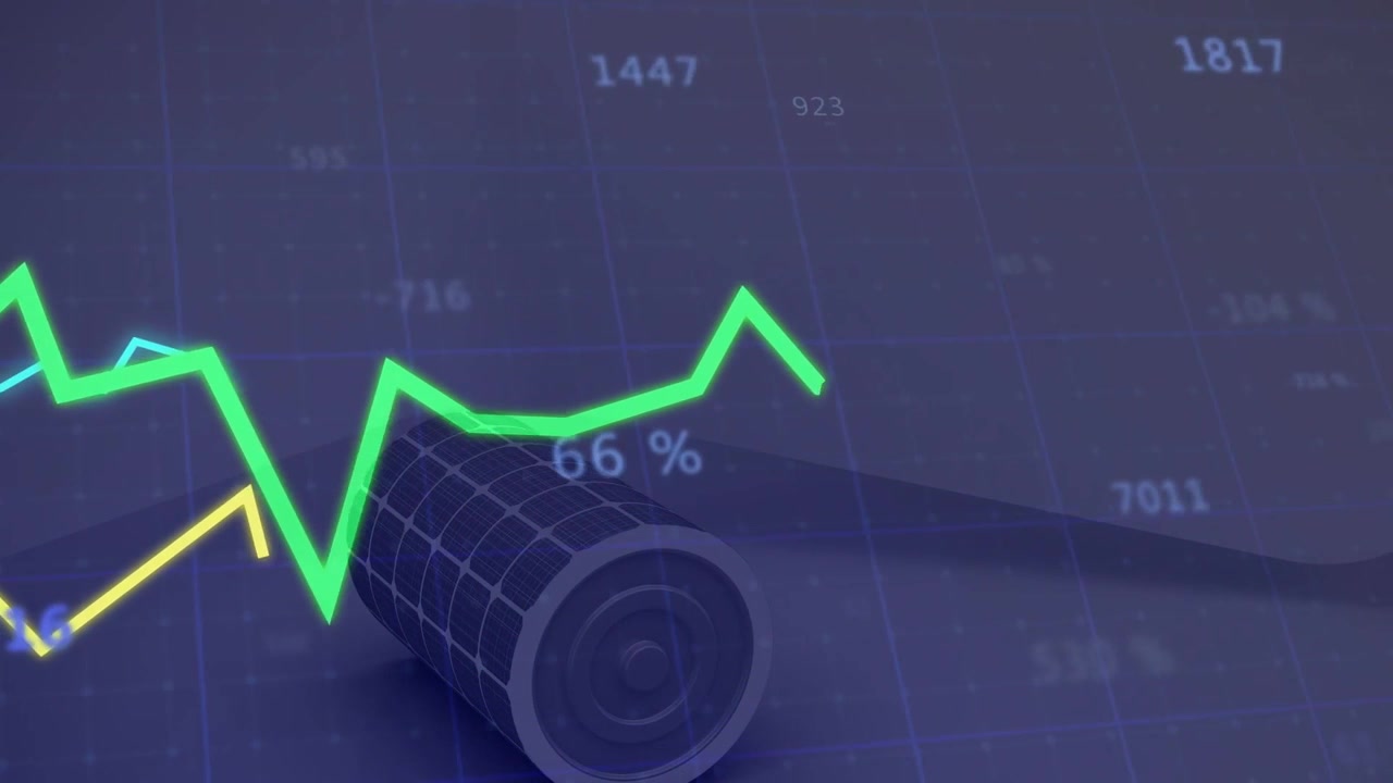 Riproduzione di dati che genera linee colorate su una griglia, cilindro che ruota, etichette che si aggiornano per la finanza.