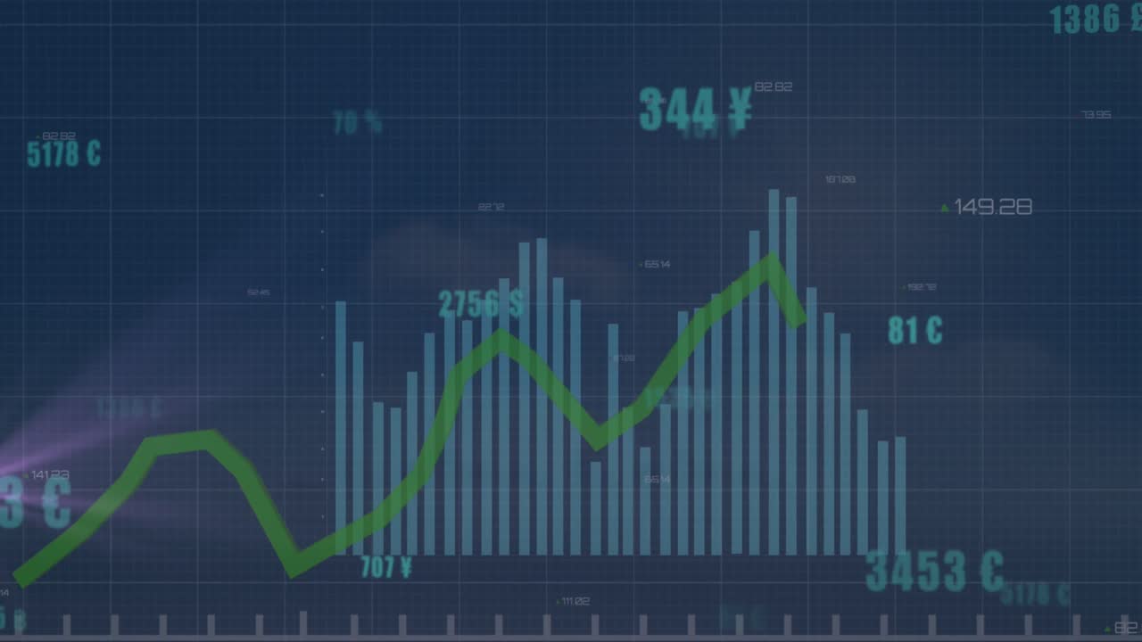 animación del procesamiento de datos financieros con línea verde y números.