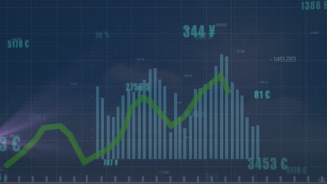 animation of financial data processing with green line and numbers
