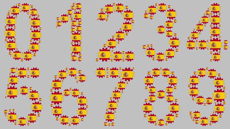 Spanish numbers set