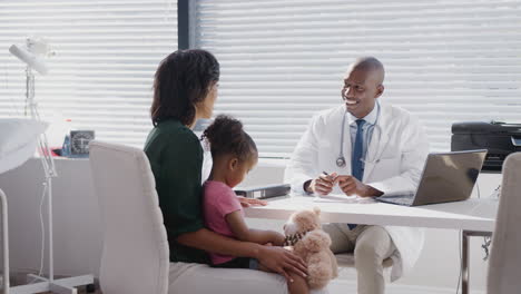 mother and daughter in consultation with doctor in office