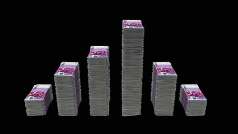 increasing 500 euro bill stacks chart animation, alpha