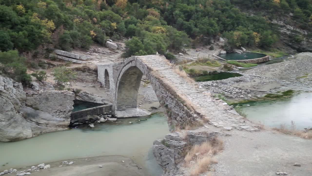 Lengarica Kanyonu'nda Nehir Yürüyüşü ve Benja Permet Termal Hamamları.