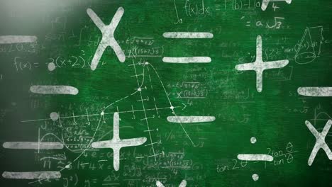 Animation-of-moving-mathematical-formulas-over-green-background