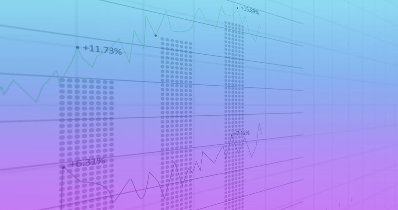 Animation of multiple graphs with changing numbers over grid pattern against gradient background