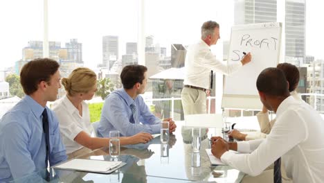 businessman writing profit and success on the board at presentation