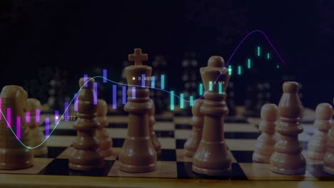 animation of graphs processing data over chess game on black background