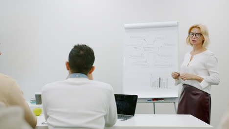 presentación de negocios en una sala de reuniones